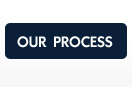 Our Process
